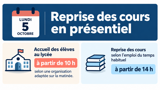 Reprise des cours en présentiel 2 .png